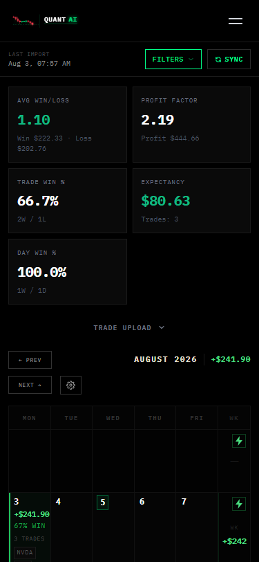 Stats, sync, and your calendar — at a glance