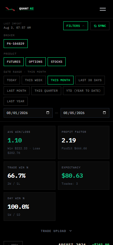 Filter by broker, product, and date range