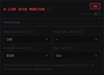 QuantAI's Live Risk Monitor armed and monitoring, with position loss and account loss thresholds set
