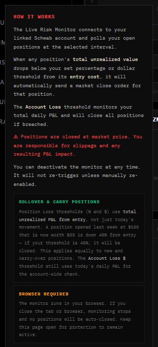 The How It Works tooltip, explaining unrealized-value thresholds, the account loss threshold, and the browser-required warning