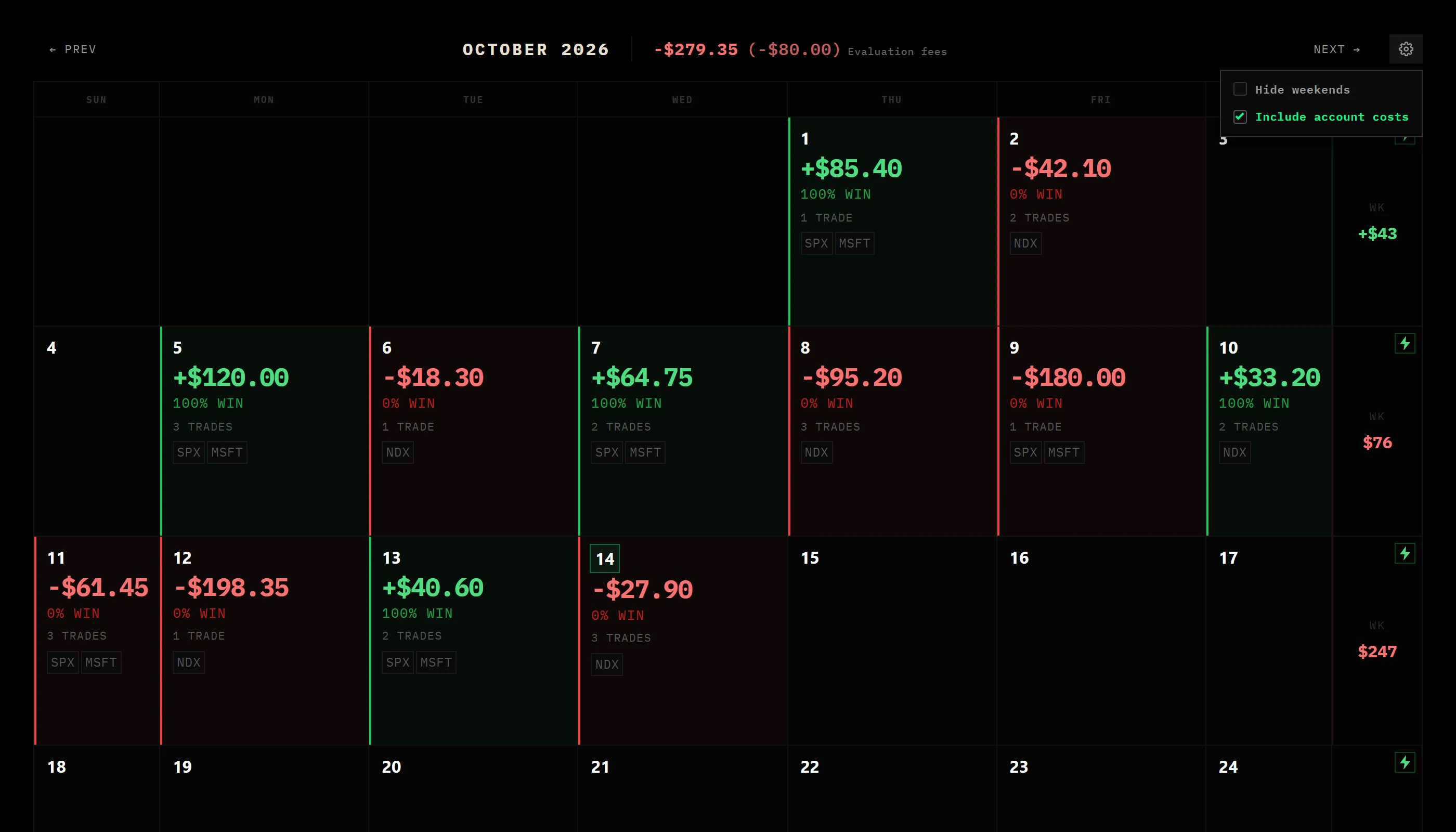 The calendar settings menu open with Include account costs checked, and the days that carried a fee showing larger losses