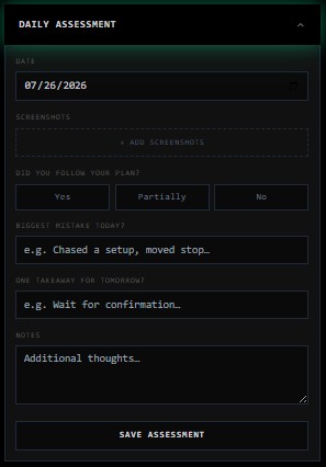 QuantAI's Daily Assessment widget with a date picker, plan-followed toggle, biggest mistake field, and one takeaway field