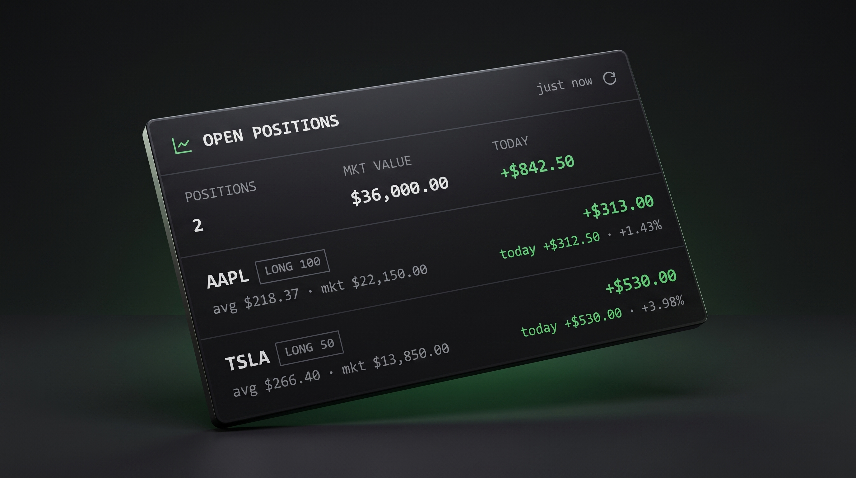 Live Broker Sync