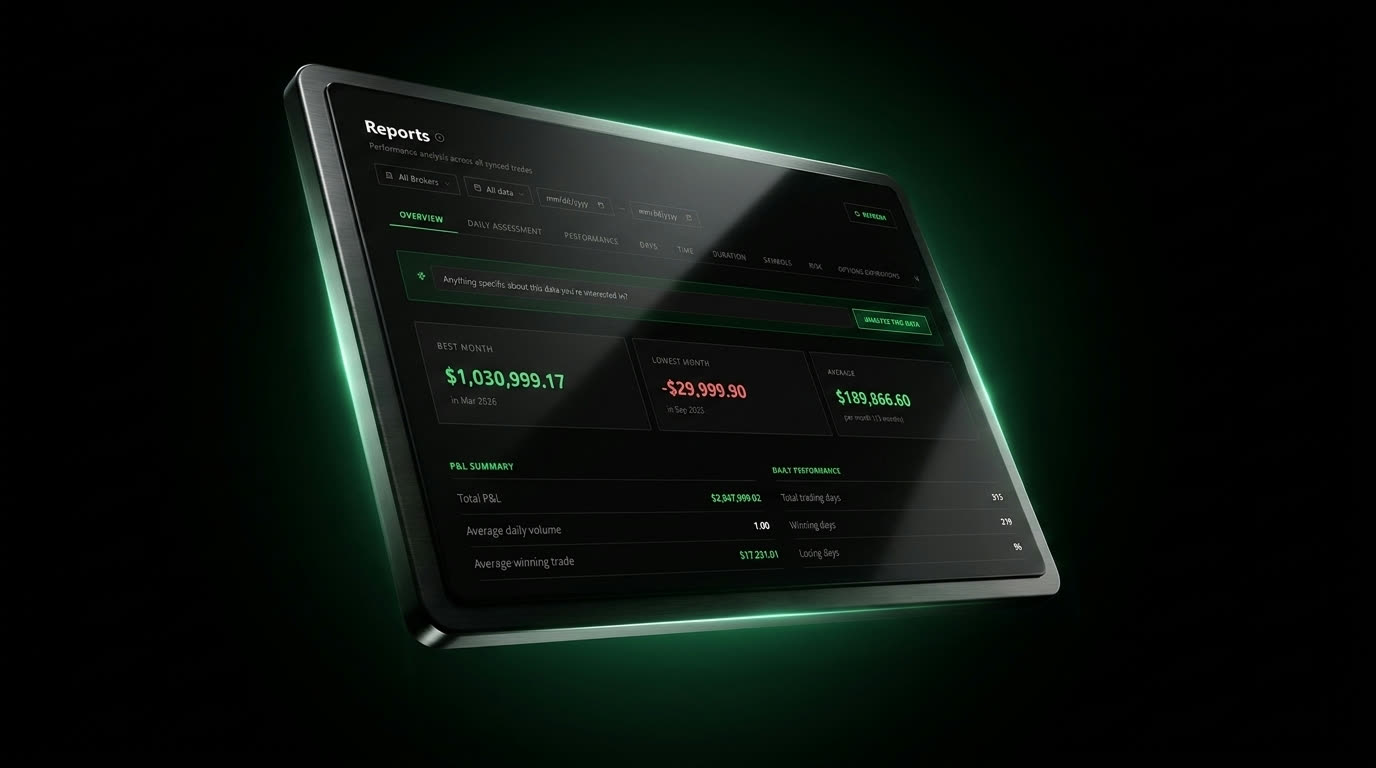 In-Depth Reports