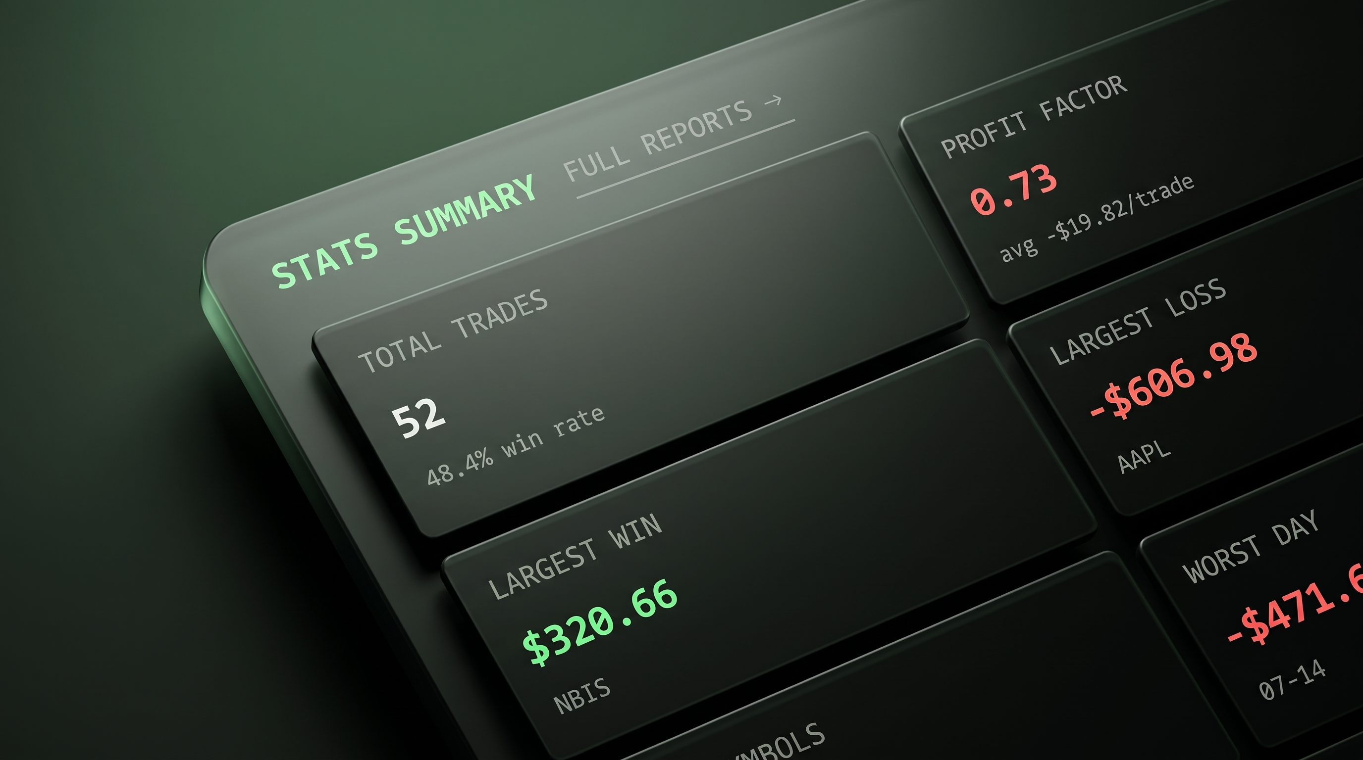 Advanced Stats