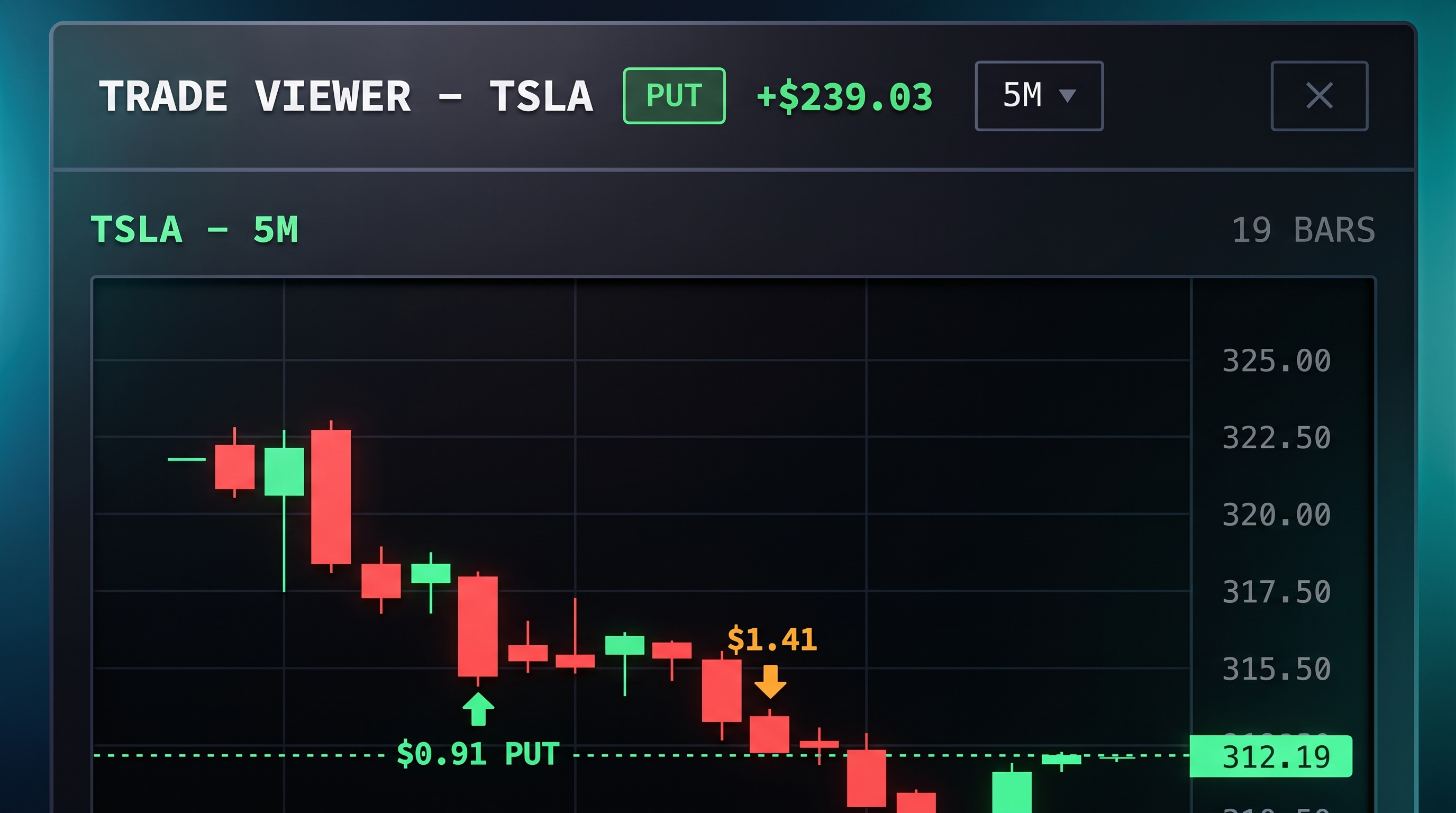 Trade Viewer
